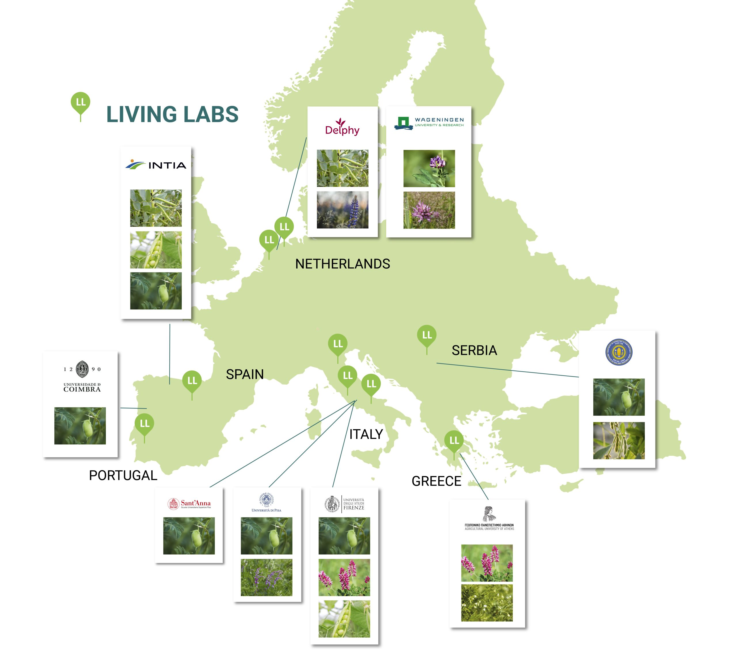 Map of VALERECO Living Labs across Europe